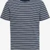 Selected Homme T-shirts Shirt Andy Heren Nachtblauw 2 Selected Homme T-shirts Shirt Andy Heren Nachtblauw -Selected Homme Groot Warenhuis 72b7ef996777fb5aa21d5580f6365beb